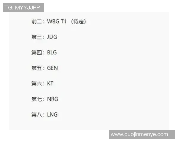 英雄联盟最新速度排行榜揭晓LNG战队荣登第七名引发关注