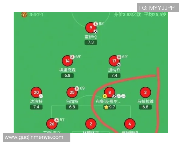 曼联与巴黎对决进球时间分析及比赛精彩回顾